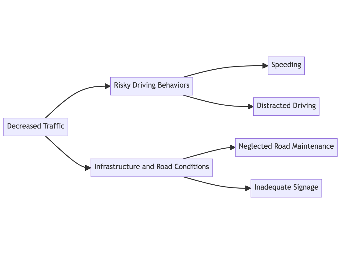 mermaid-diagram-2023-06-12-105524