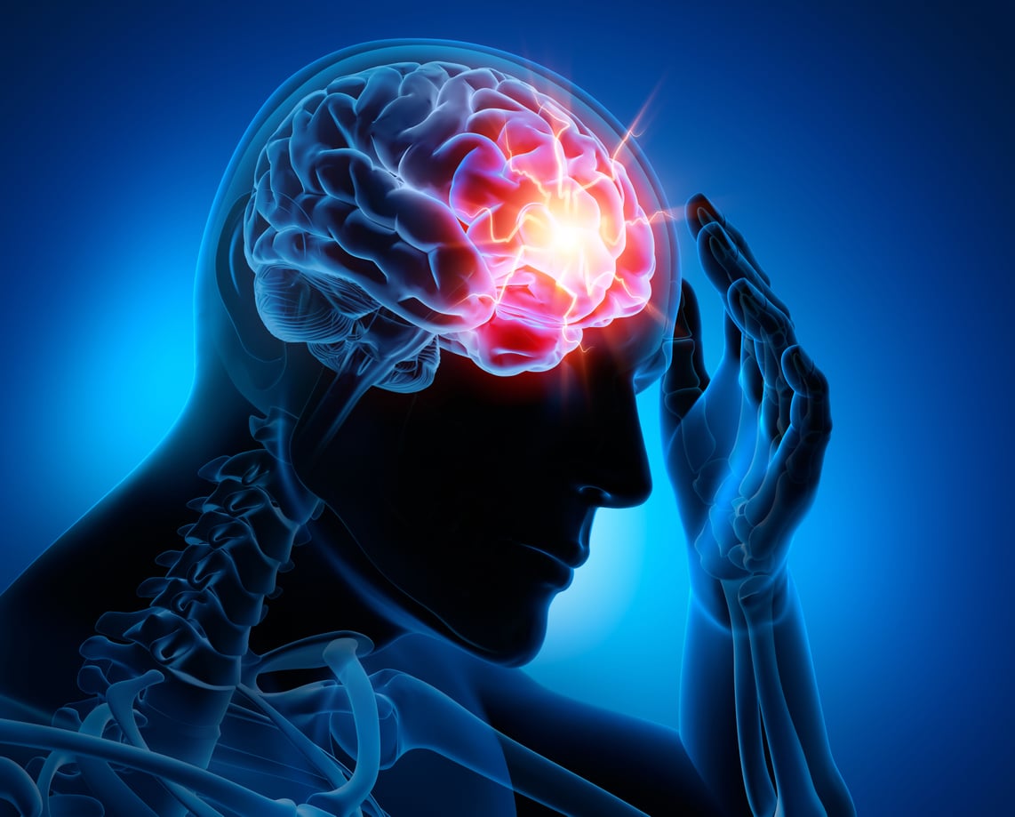 What Are the Ling Term Effect of TBI